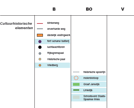 afbeelding "i_NL.IMRO.0715.BPTTW03-VG01_0017.png"