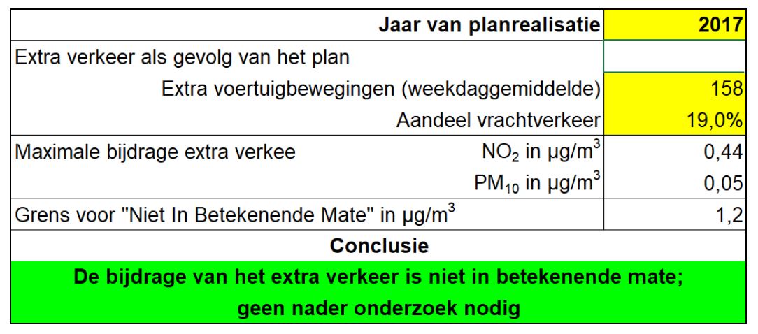 afbeelding "i_NL.IMRO.0715.BPTTW03-VG01_0022.jpg"