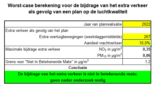 afbeelding "i_NL.IMRO.0715.BPTZO07-VG01_0019.png"