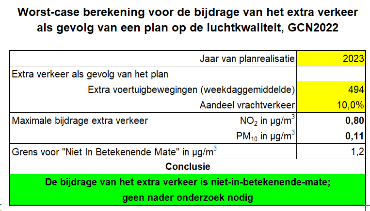 afbeelding "i_NL.IMRO.0715.BPTZO08-VG01_0021.png"