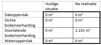afbeelding "i_NL.IMRO.0715.OMGTCT20-VG01_0013.png"
