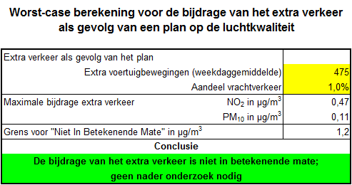 afbeelding "i_NL.IMRO.0716.BPOesterdam-VG01_0007.png"