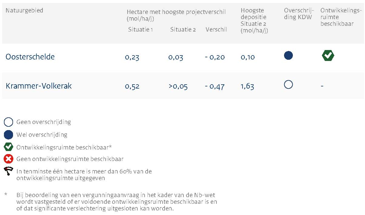afbeelding "i_NL.IMRO.0716.BPwelgelegenIIITH-VG02_0006.jpg"