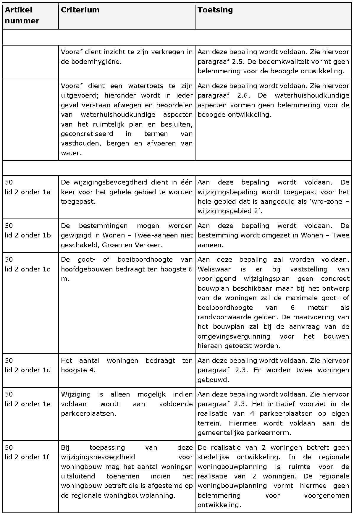 afbeelding "i_NL.IMRO.0716.wpVeerstr46OVM-VG01_0005.jpg"