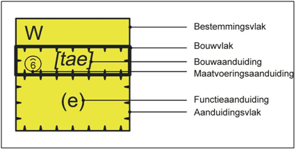 afbeelding "i_NL.IMRO.0717.0003BPWkpAp-VG01_0010.png"