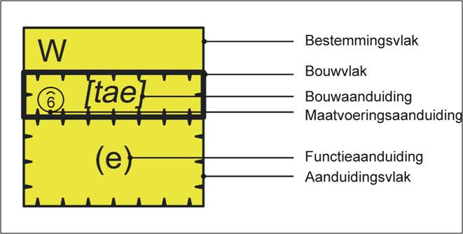 afbeelding "i_NL.IMRO.0717.0004BPZldAp-VG01_0008.jpg"