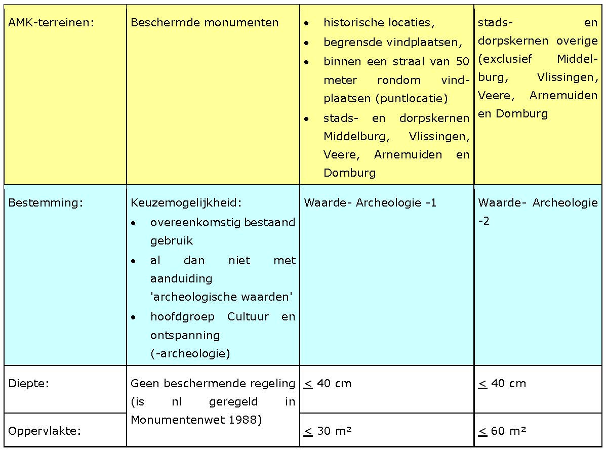 afbeelding "i_NL.IMRO.0717.0026BPKptAP-VG01_0003.jpg"