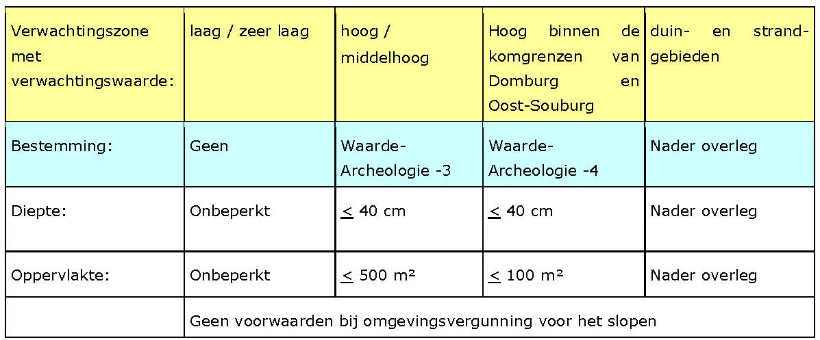 afbeelding "i_NL.IMRO.0717.0026BPKptAP-VG01_0004.jpg"