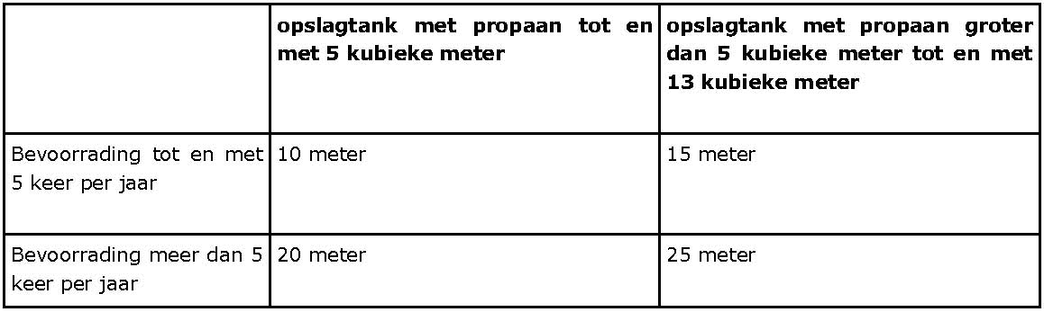 afbeelding "i_NL.IMRO.0717.0026BPKptAP-VG01_0005.jpg"
