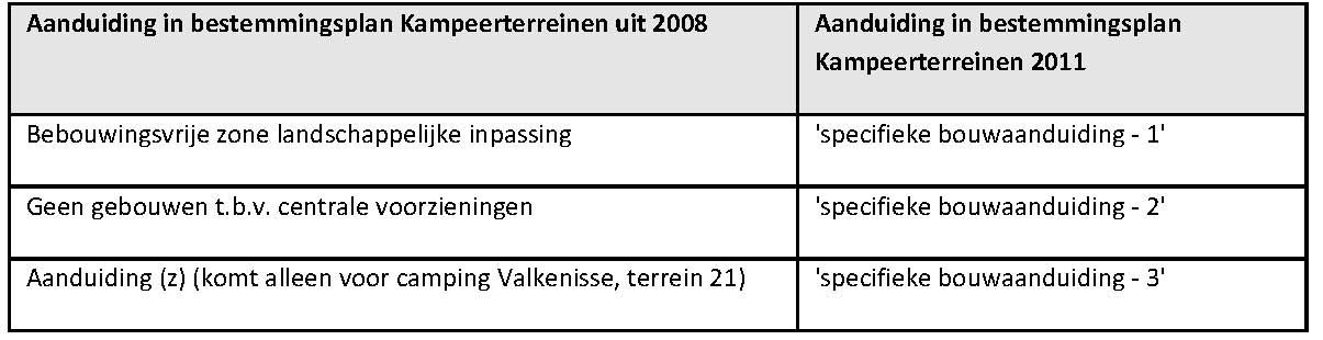 afbeelding "i_NL.IMRO.0717.0026BPKptAP-VG01_0007.jpg"