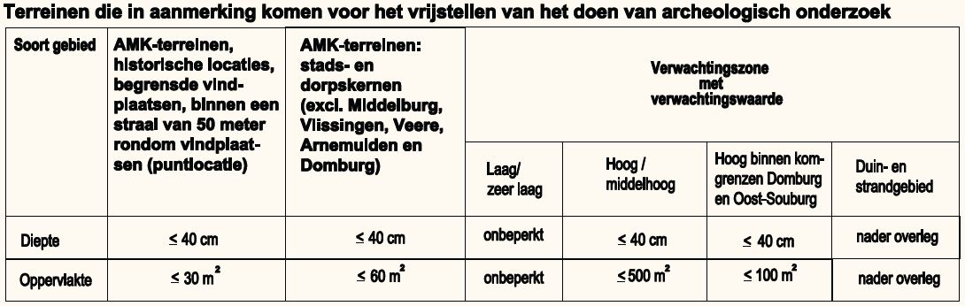 afbeelding "i_NL.IMRO.0717.0029BPKdKAp-VG01_0006.jpg"