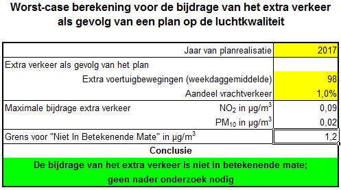 afbeelding "i_NL.IMRO.0717.0103BPKptGh-VG01_0020.png"