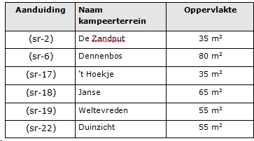 afbeelding "i_NL.IMRO.0717.0103BPKptGh-VG01_0023.png"