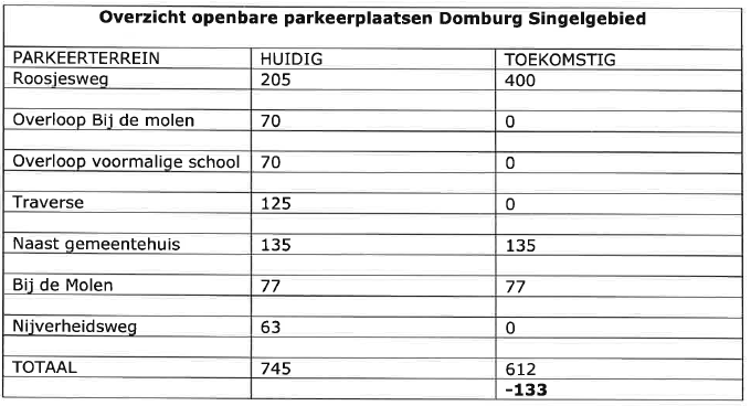 afbeelding "i_NL.IMRO.0717.0120BPSingeDbg-VG01_0014.png"