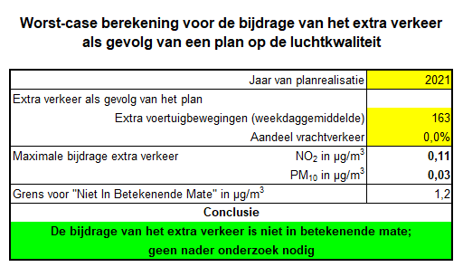 afbeelding "i_NL.IMRO.0717.0126BPNijvwegDbg-VG01_0015.png"