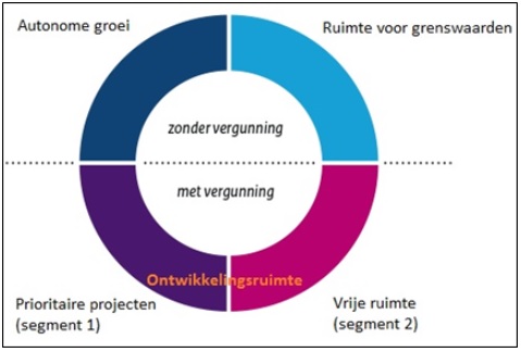 afbeelding "i_NL.IMRO.0717.0134BPSinzuDbg-VG01_0015.jpg"