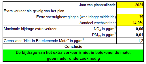 afbeelding "i_NL.IMRO.0717.0148BPWigwaDbg-VG01_0034.png"