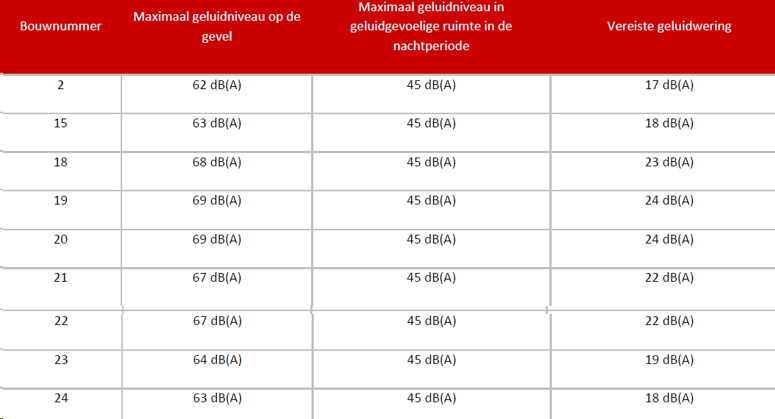 afbeelding "i_NL.IMRO.0717.0159BPWoogaaSrk-VG01_0009.png"