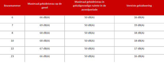 afbeelding "i_NL.IMRO.0717.0159BPWoogaaSrk-VG01_0010.png"