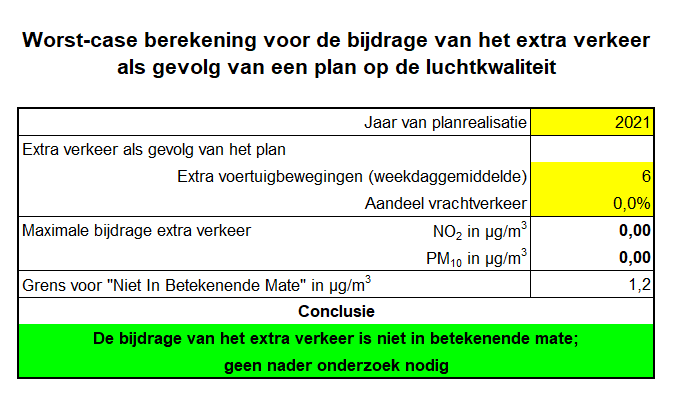 afbeelding "i_NL.IMRO.0717.0168BPOosweg83Ser-VG01_0016.png"
