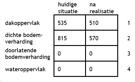 afbeelding "i_NL.IMRO.0718.OMRI01-VG01_0011.png"