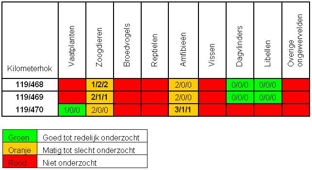 afbeelding "i_NL.IMRO.0736.BP005kommijdrecht-oh01_0014.jpg"