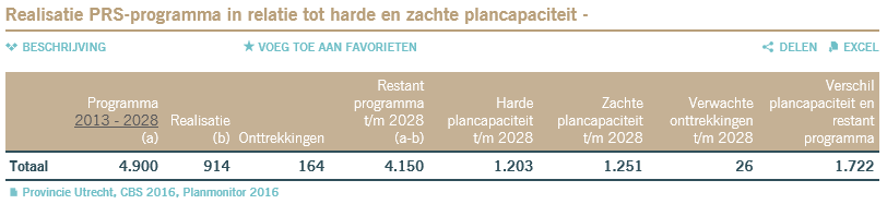 afbeelding "i_NL.IMRO.0736.BP011stationslocmy-va02_0010.png"