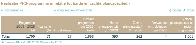 afbeelding "i_NL.IMRO.0736.BP011stationslocmy-va02_0011.png"