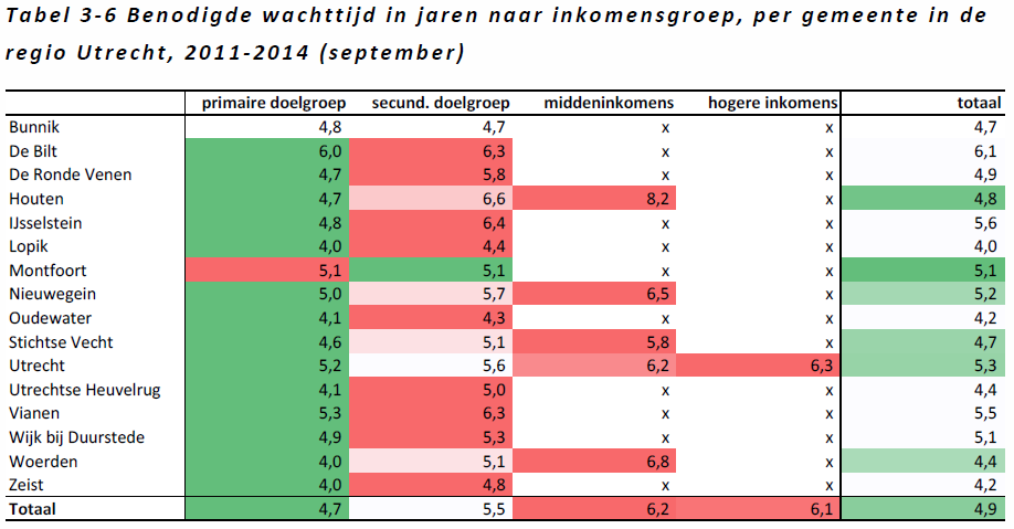 afbeelding "i_NL.IMRO.0736.BP011stationslocmy-va02_0012.png"