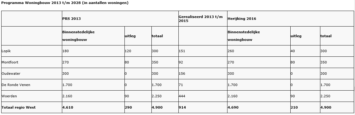 afbeelding "i_NL.IMRO.0736.BP011stationslocmy-va02_0015.png"