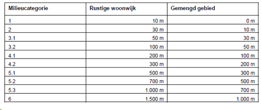 afbeelding "i_NL.IMRO.0736.BP011stationslocmy-va02_0018.png"