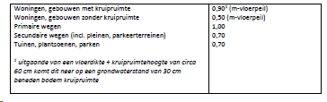 afbeelding "i_NL.IMRO.0736.BP011stationslocmy-va02_0023.png"