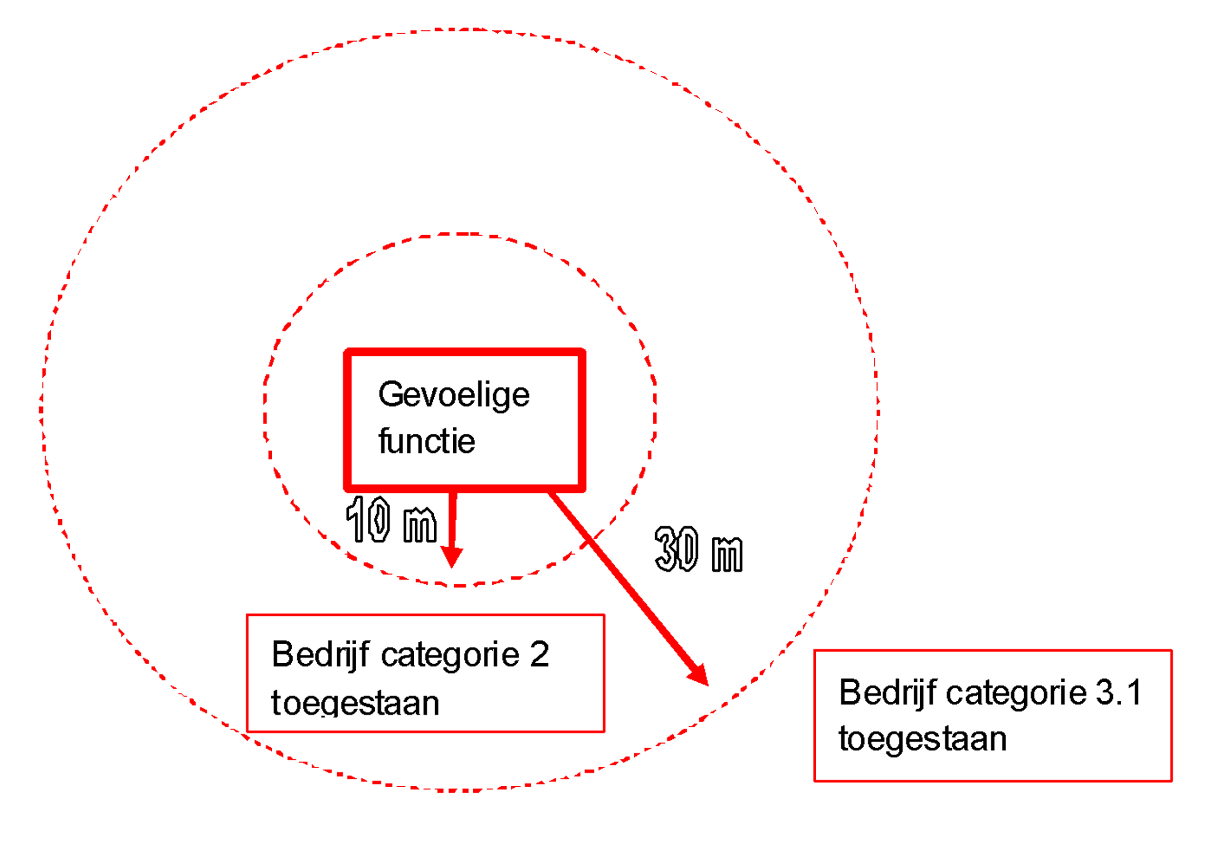 afbeelding "i_NL.IMRO.0736.BP012Kommijdrecht2-va01_0003.png"