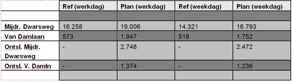 afbeelding "i_NL.IMRO.0736.BP014uwpmarickenz1-va01_0006.png"