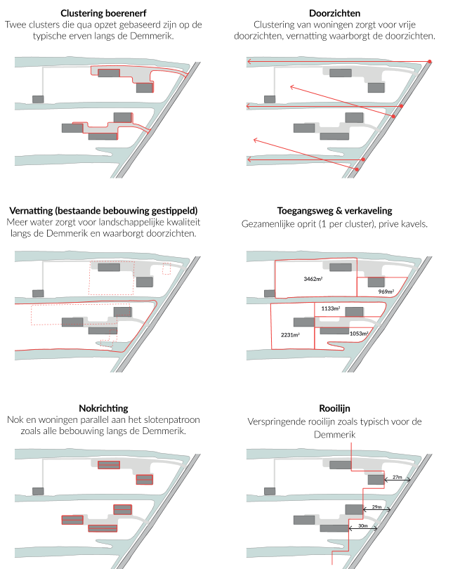 afbeelding "i_NL.IMRO.0736.BPP041dem122124-va01_0009.png"