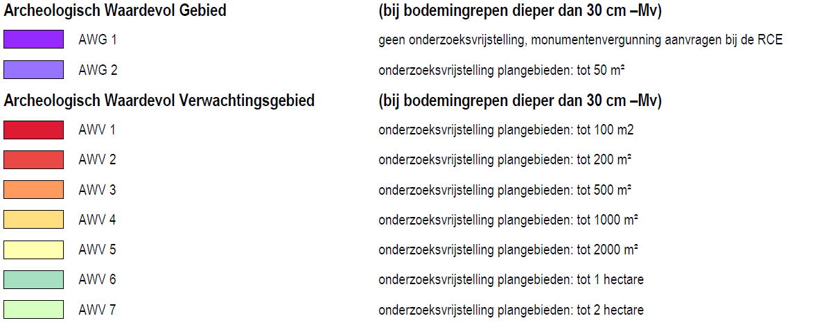 afbeelding "i_NL.IMRO.0736.BV001dorpsgezicht-va01_0007.png"