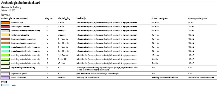 afbeelding "i_NL.IMRO.0738.BP1000-GV01_0014.jpg"