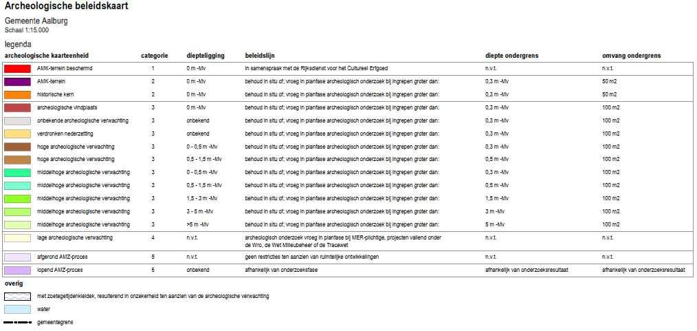 afbeelding "i_NL.IMRO.0738.BP4000-GV02_0010.png"