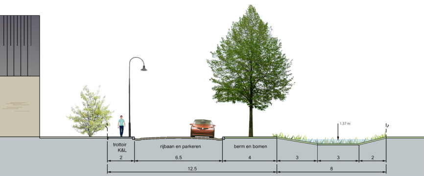 afbeelding "i_NL.IMRO.0738.BP6004-GV01_0014.png"