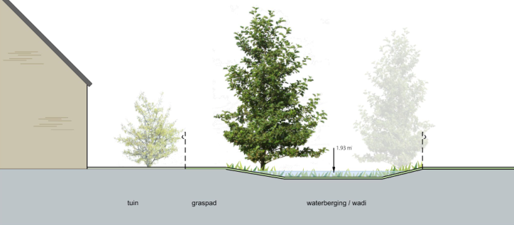 afbeelding "i_NL.IMRO.0738.BP6004-GV01_0015.png"