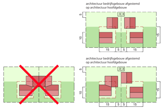 afbeelding "i_NL.IMRO.0738.BP6004-GV01_0020.png"