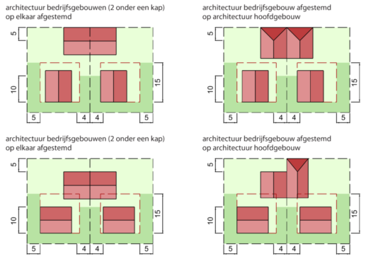 afbeelding "i_NL.IMRO.0738.BP6004-GV01_0021.png"