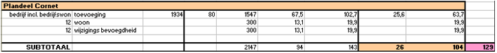 afbeelding "i_NL.IMRO.0738.BP6004-GV01_0043.png"