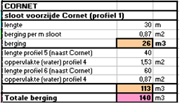 afbeelding "i_NL.IMRO.0738.BP6004-GV01_0051.png"