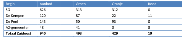 afbeelding "i_NL.IMRO.0743.BP02013003-VS03_0019.png"