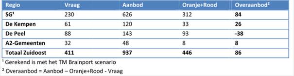 afbeelding "i_NL.IMRO.0743.BP02013003-VS03_0020.jpg"