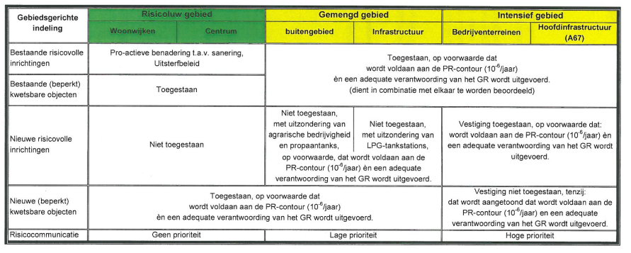 afbeelding "i_NL.IMRO.0743.BP02013003-VS03_0021.png"