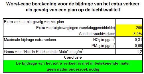 afbeelding "i_NL.IMRO.0744.BPGrensweg32-d002_0017.png"