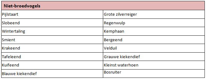 afbeelding "i_NL.IMRO.0744.BPGrensweg32-d002_0024.jpg"