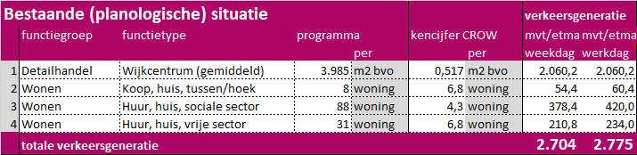 afbeelding "i_NL.IMRO.0748.WP200b-0301_0013.png"